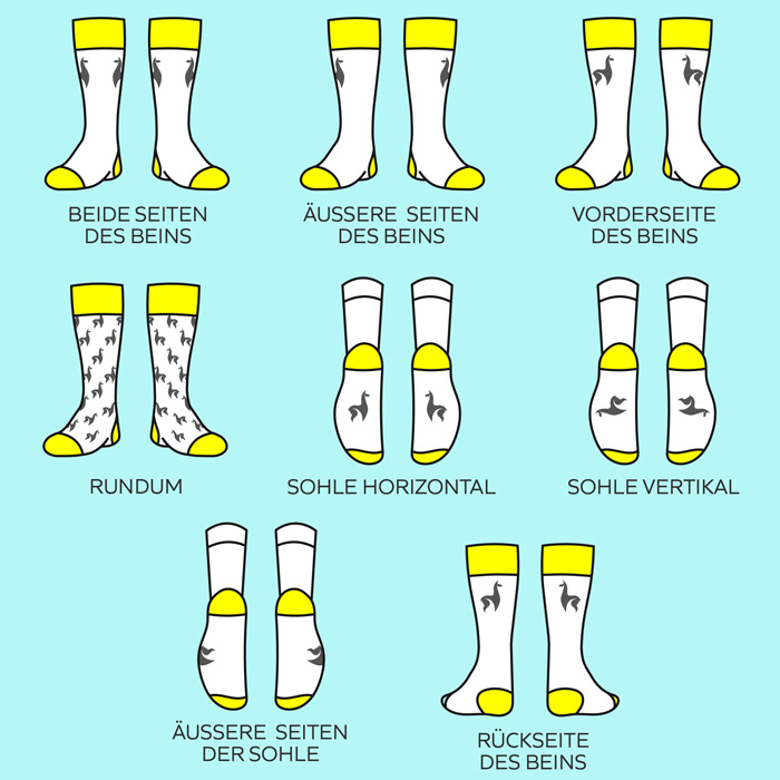 Auf diesem Bild sind Socken zu sehen, an denen die verschiedenen Positionen für die Verededelungen gezeigt werden.